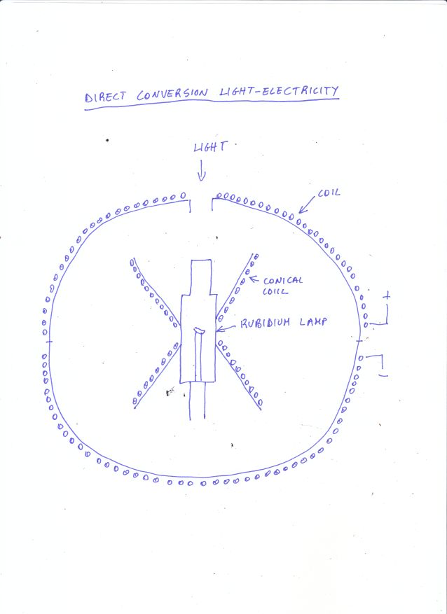 direct_light-electricity.jpg